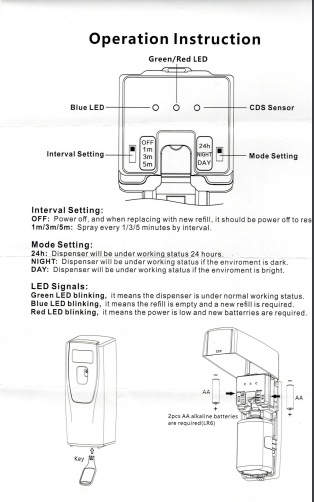 Rataway Smart Spray System Dispenser