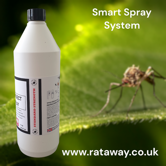 Rataway Smart Spray (Standard Strength) 1L (35fl.oz)