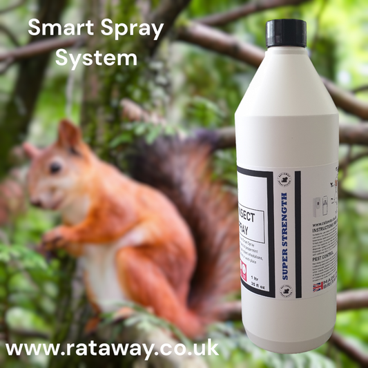 Rataway Smart Spray (Super Strength) 1L (35fl.oz)