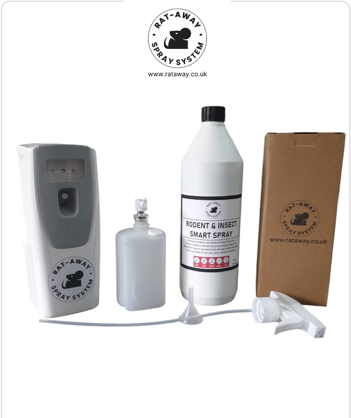 Rataway Smart Spray System Dispenser