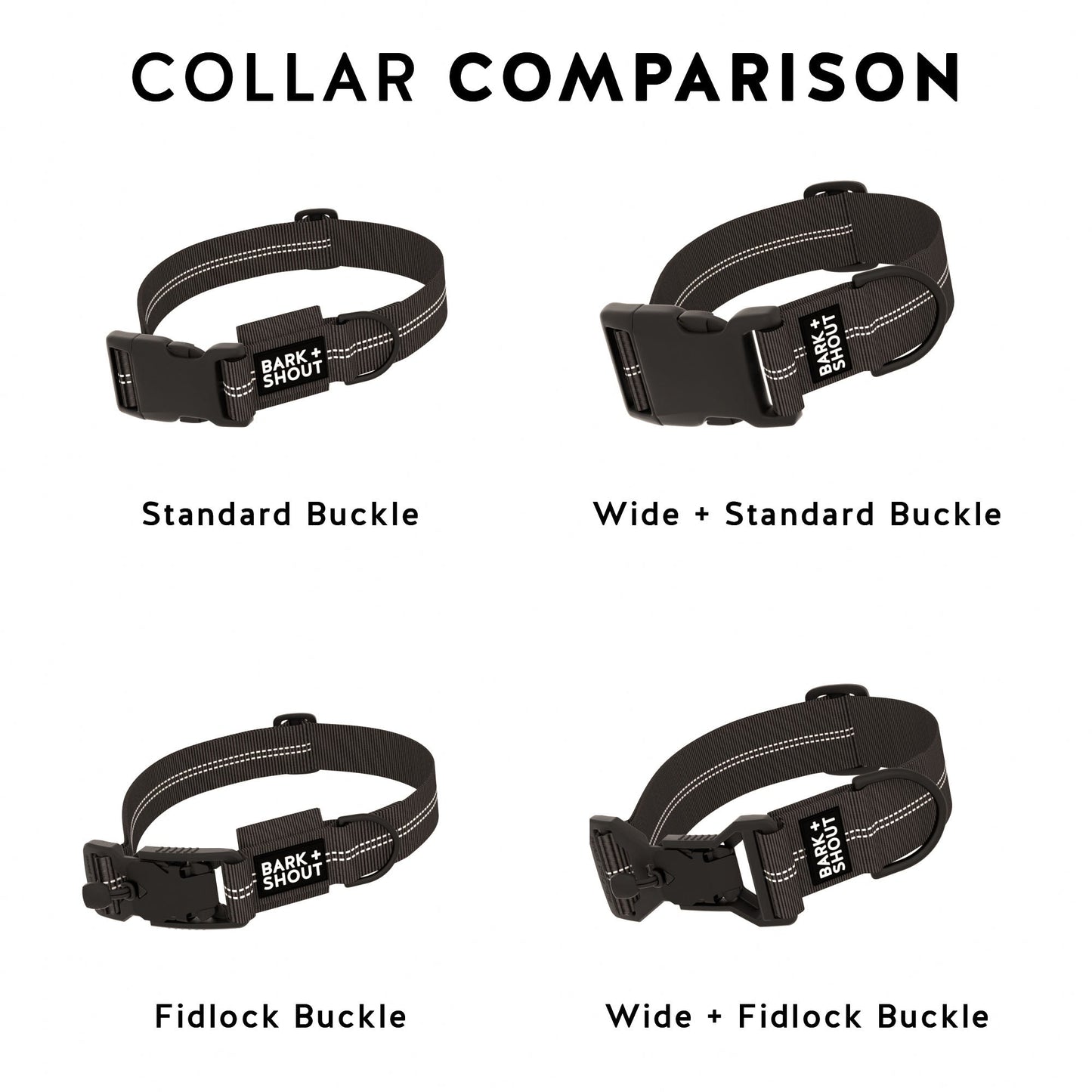 Walk Kit - Collar + Lead + Giftbag | SPRK-KIT 3.0